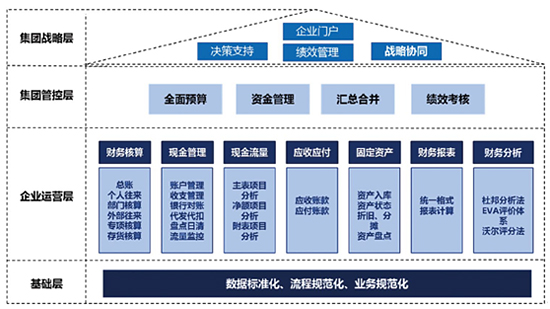 开云官方网站：微盟集团：核心业务稳健经营现金流为正将启动股份回购