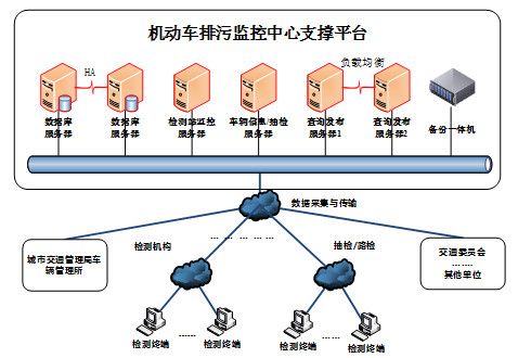 http://10.110.9.115:8080/lcjtww/resource/cms/2016/05/2016052908314895753.jpg