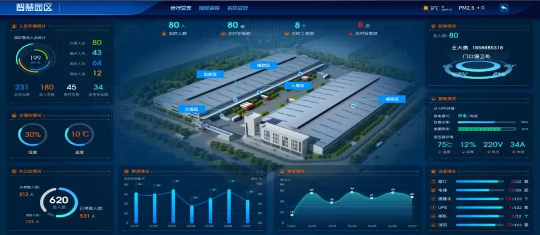 浪潮御夫智慧园区平台重磅发布