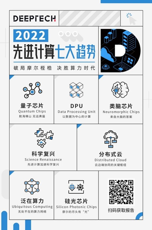 破局摩尔桎梏 浪潮分布式云助力算力时代