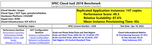浪潮云ICP ARM架构获SPEC Cloud测试全球第一名，刷新三项世界纪录（浪潮云技术）