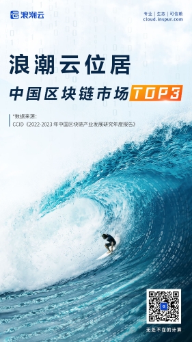CCID：浪潮云跻身中国区块链市场TOP3