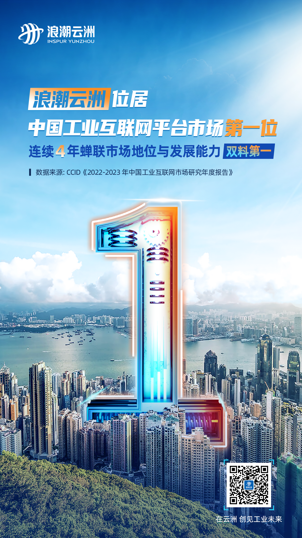 CCID：浪潮云洲连续四年蝉联中国工业互联网平台市场双料第一（浪潮云洲工业互联网平台是上市公司吗）