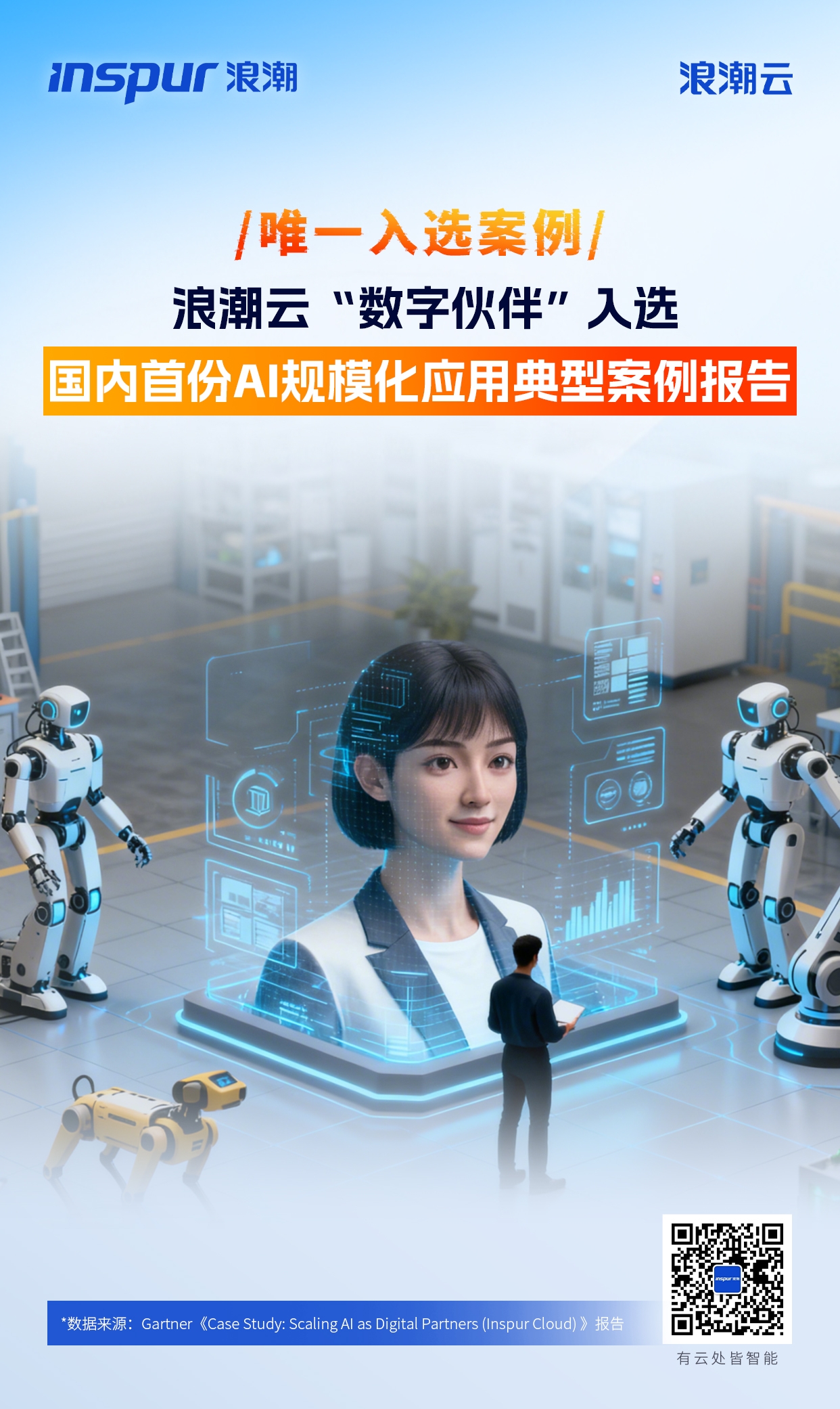 唯一入选！国内首份AI规模化应用典型案例报告关注浪潮云“数字伙伴”