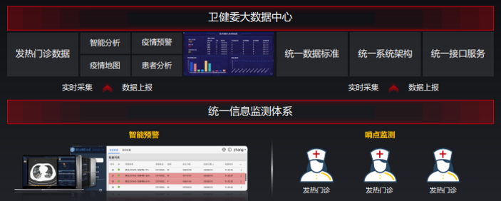 武汉浪潮服务器代理商