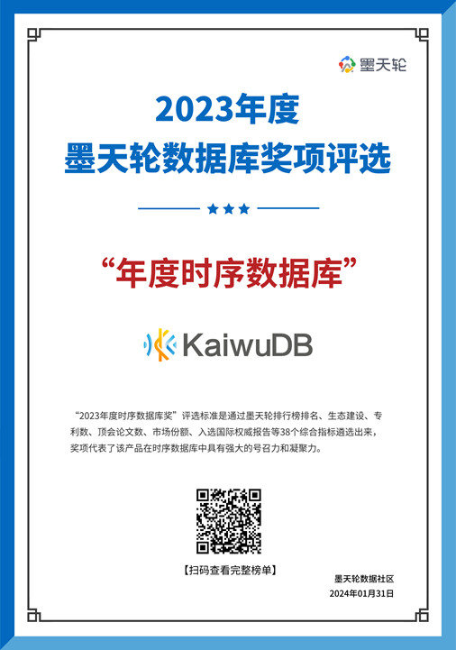 浪潮 KaiwuDB 斩获 2023“年度时序数据库”奖