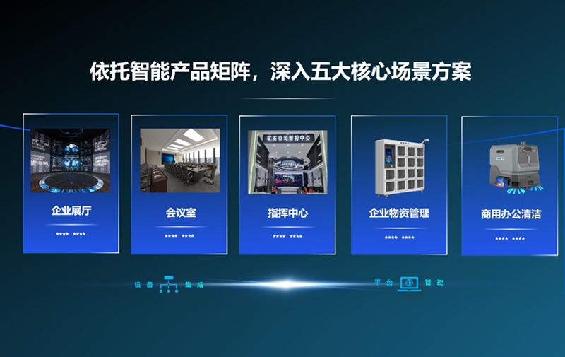 AI+超高清 赋能企业数字化转型升级解决方案