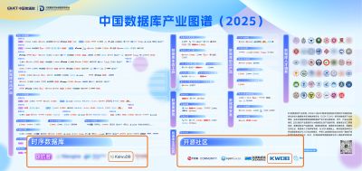 浪潮 KaiwuDB 连续三年入选中国信通院数...