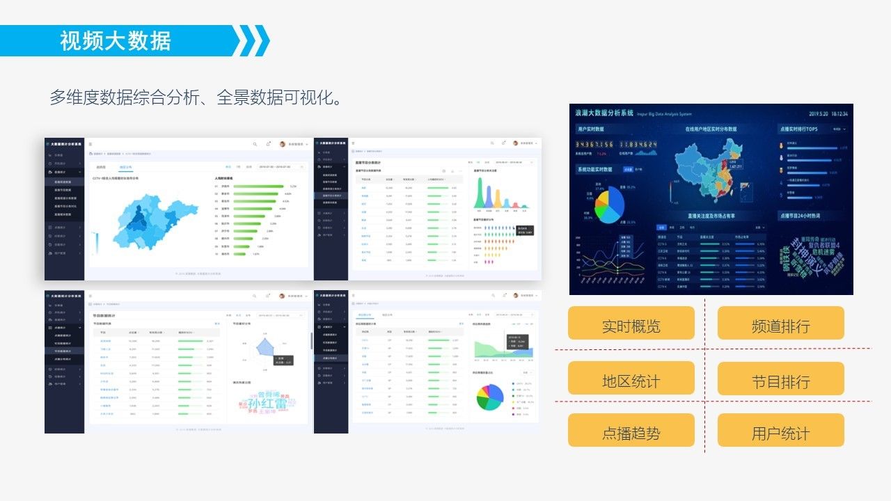 IPTVOTT平台图片9