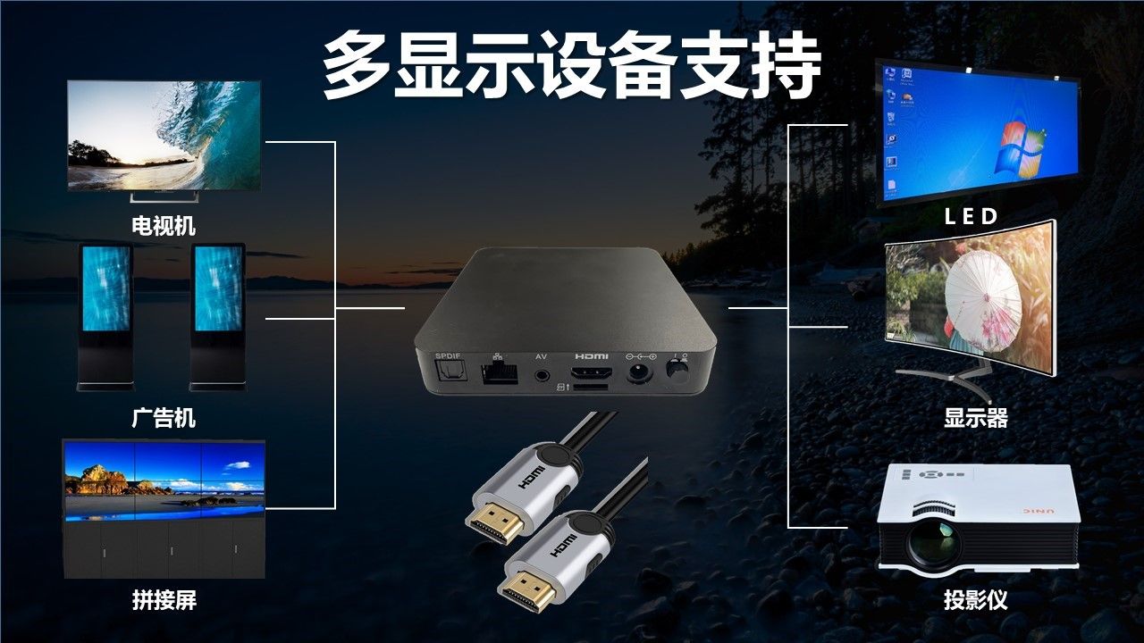 浪潮IMS融媒体发布平台8