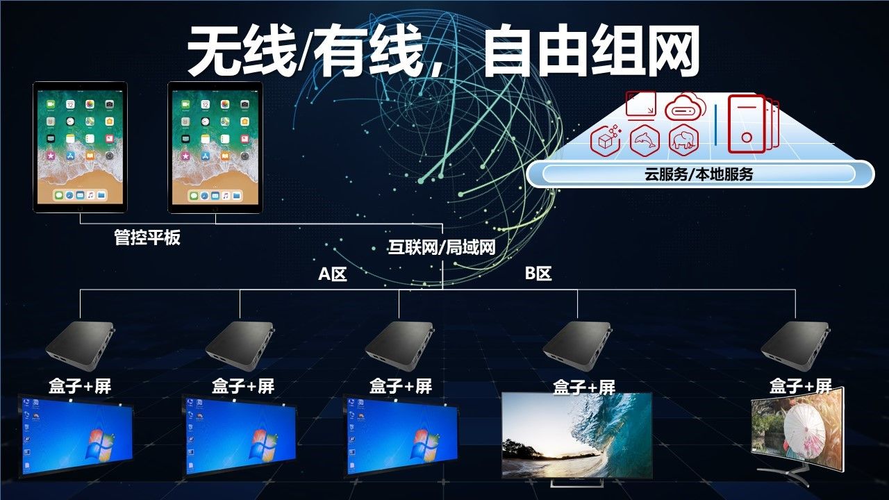 浪潮IMS融媒体发布平台9