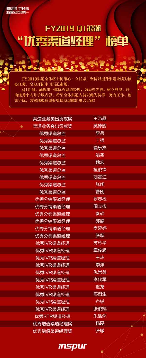 渠道经理（含增值）_副本