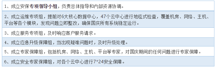 1569579023(1) 1569579023(1)